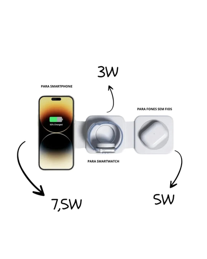 Carregador 3 em 1