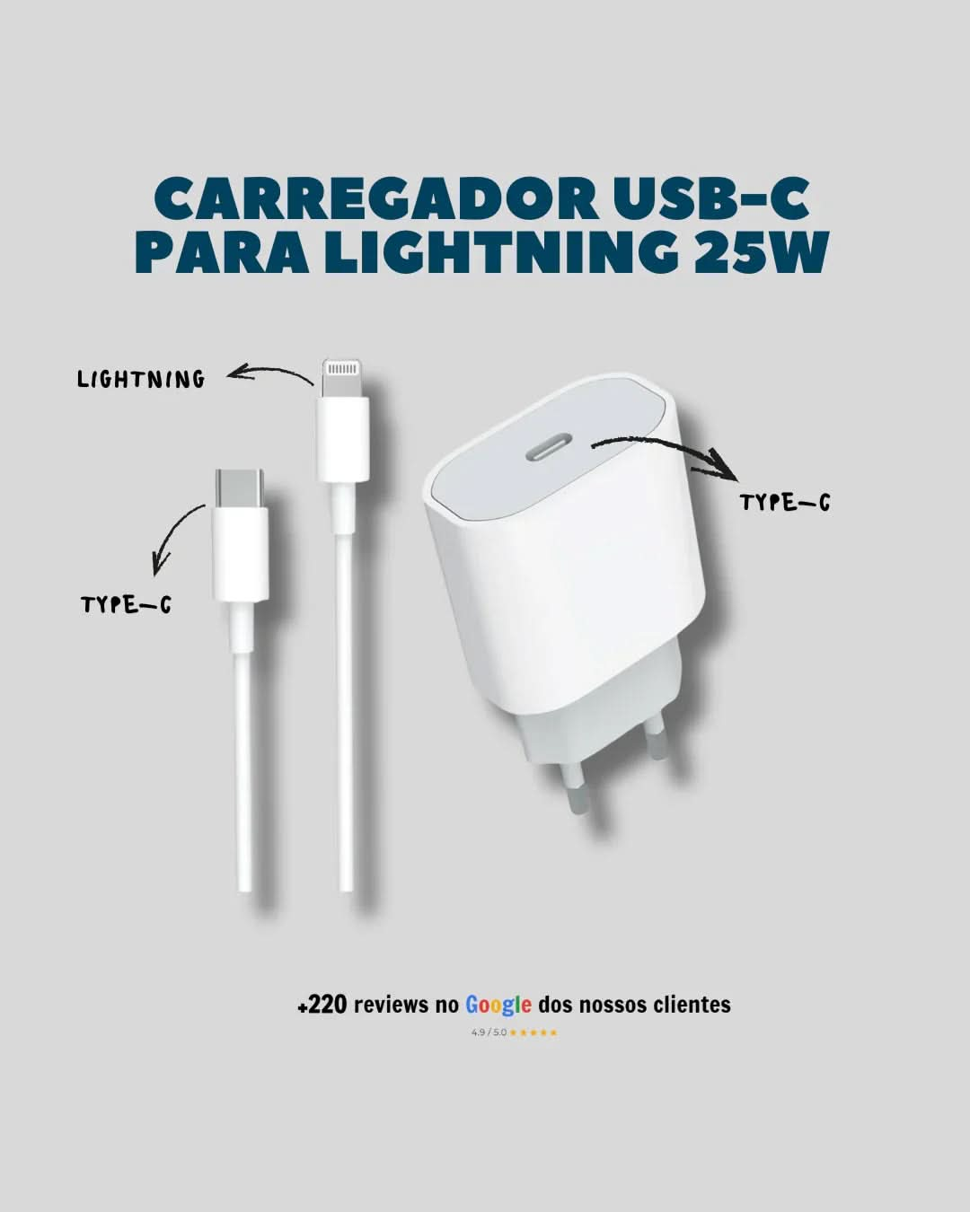 Carregador USBC - Lightning 20W
