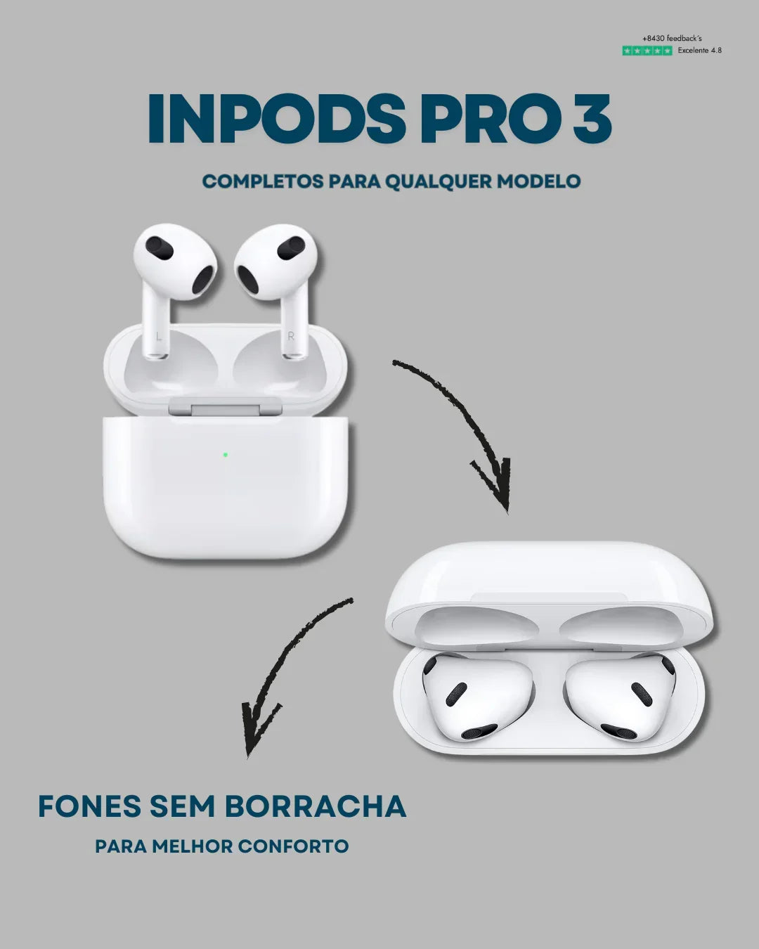 [Kit] 6 em 1 | InPods 3