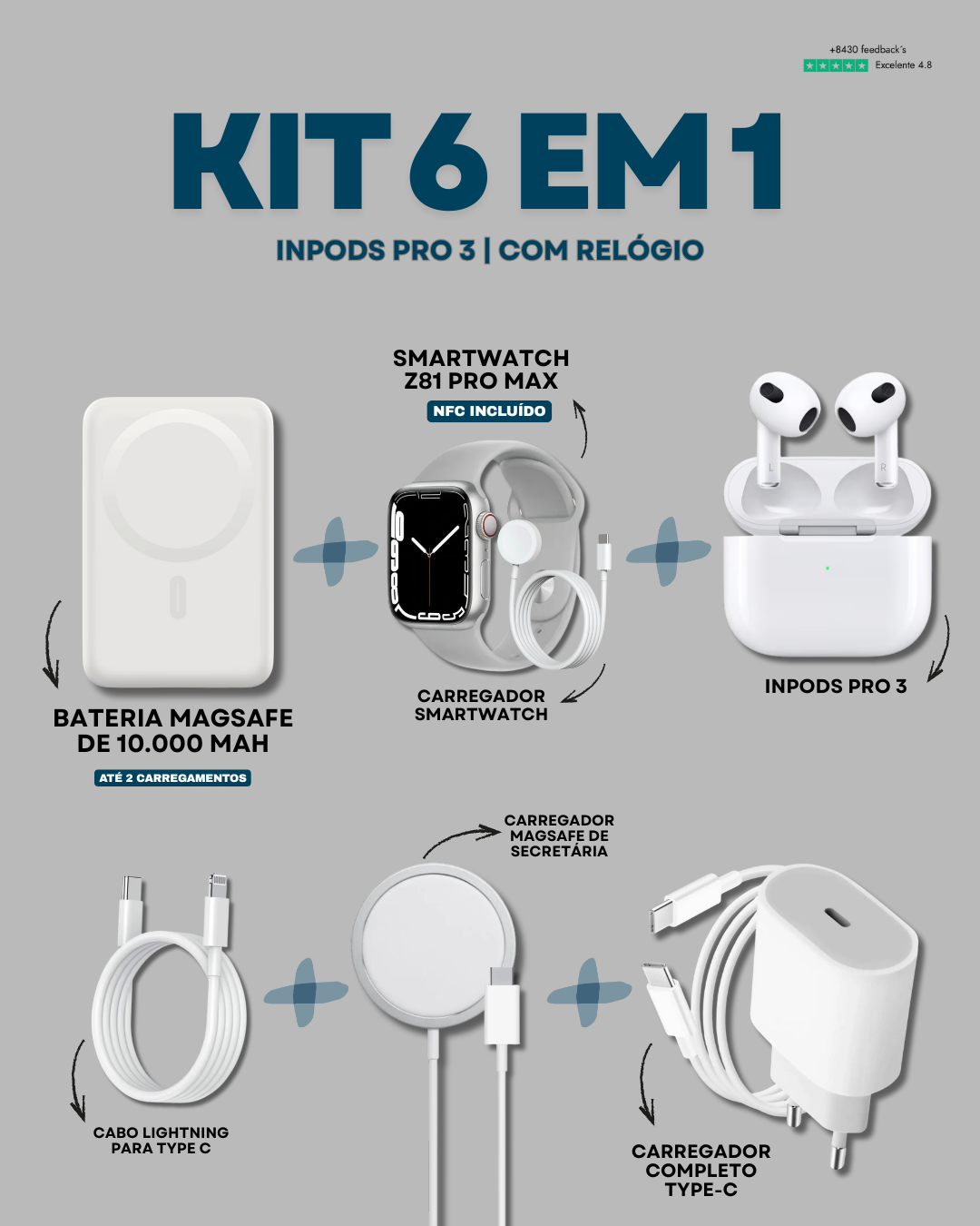 Kit 6 em 1 | InPods 3